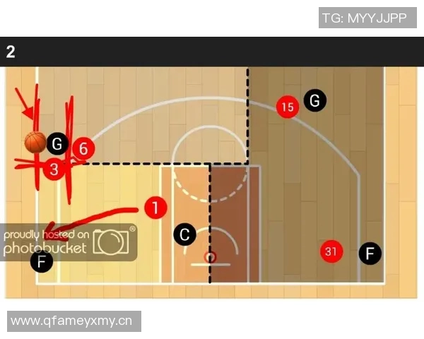 杭州篮球队包夹策略分析与得失评估探讨