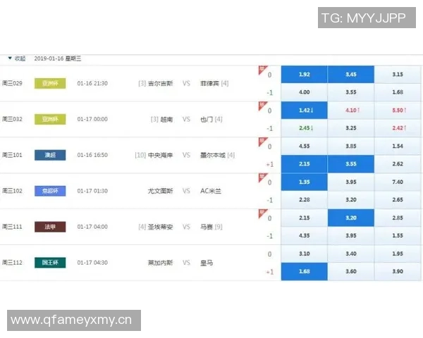 亚洲杯精彩对决全程直播，实时比分与赛事分析尽在掌握